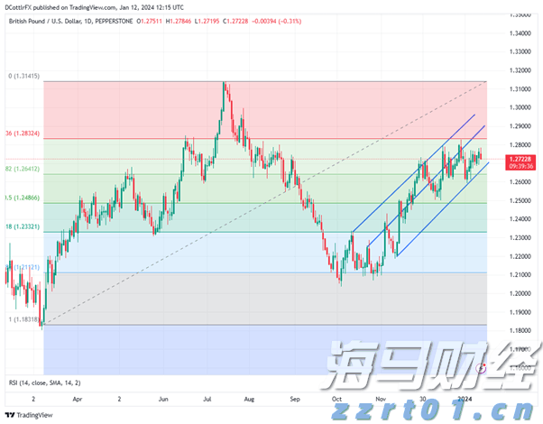 石卡镇：田间地头抗旱忙 齐心协力保春耕