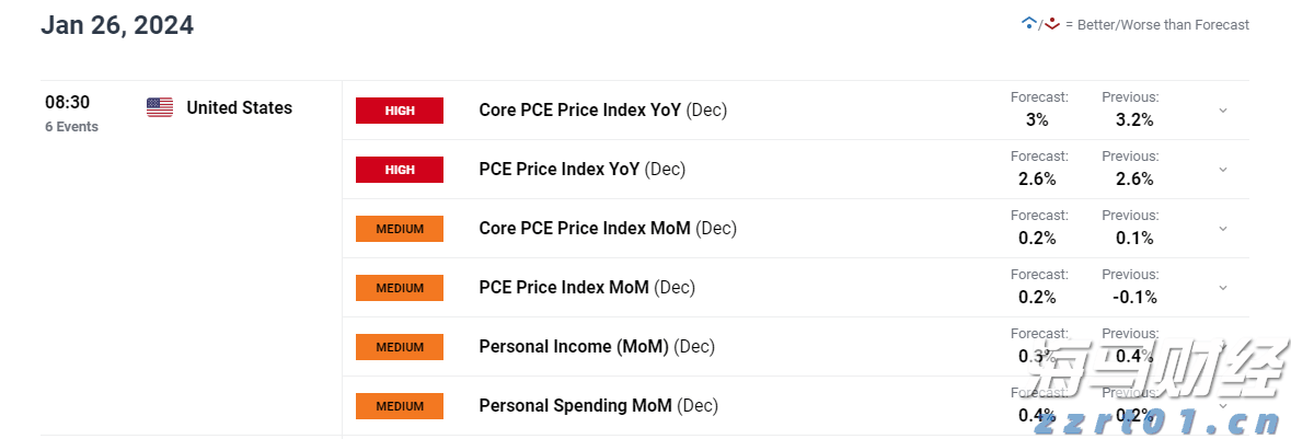 云南省首次! 发布反对餐饮浪费4项地方标准