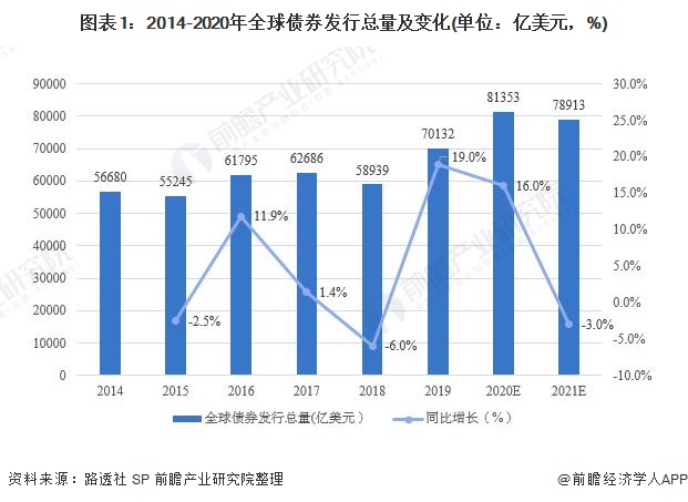 协合新能源(00182)2025年7月发电量达到630.46GWh 同比增加1.81%